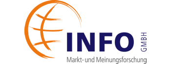 INFO GmbH Markt- und Meinungsforschung